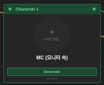 인물 노드