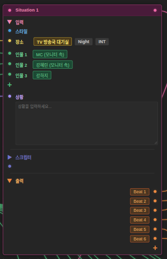 시츄에이션 노드